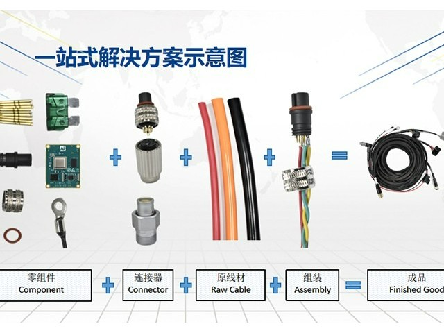 線束：現代工業的"神經系統" 你了解多少?